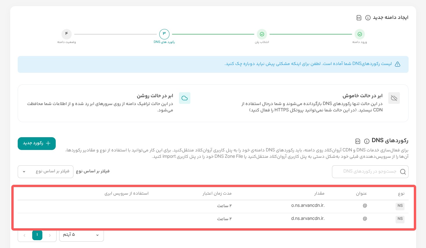 NS های آروان کلود