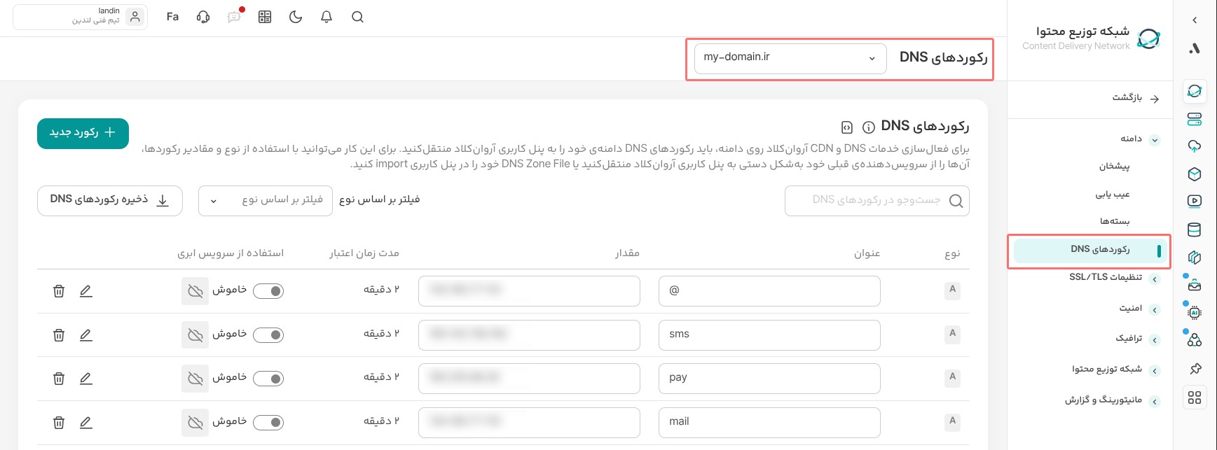 NS های آروان کلود